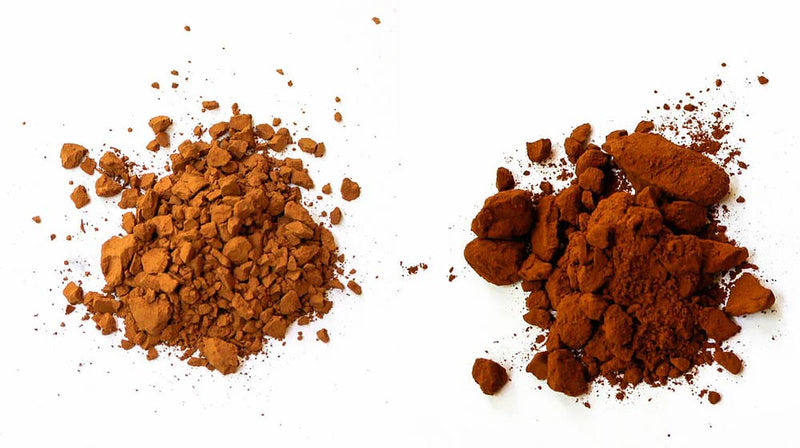 Diferencias entre Cocoa Natural & Dutched